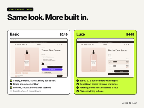 Glow Beauty Shopify Basic Theme